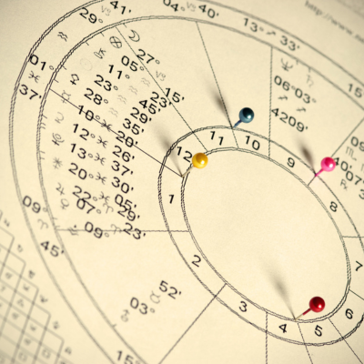 Astrología. Interpretación Carta Natal. Taller